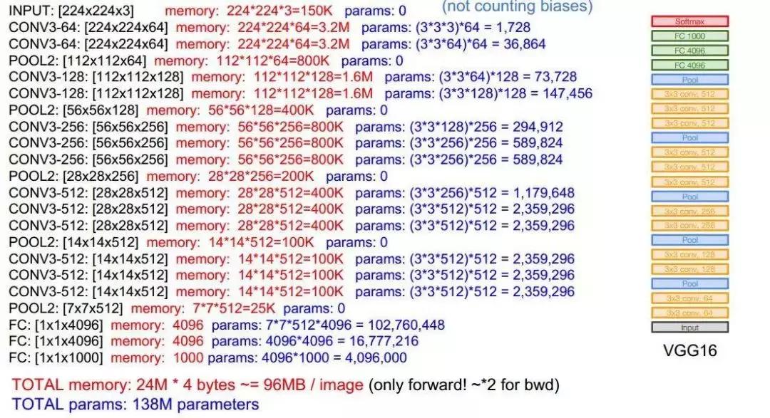 AI面试评分标准详解：全面指南解析如何进行智能面试评估与打分