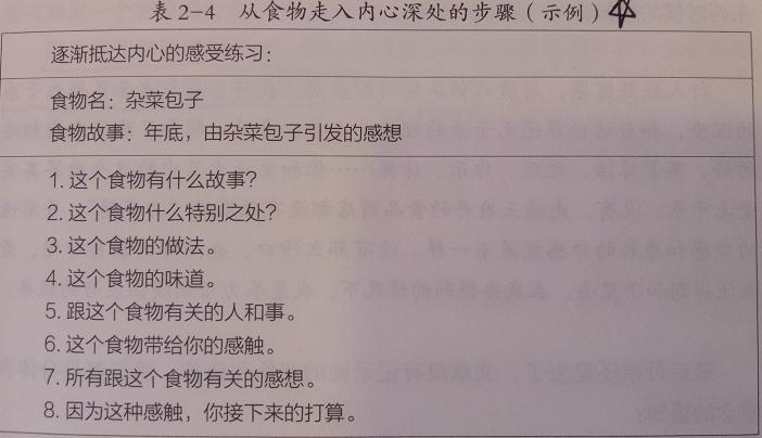 写作联想软件：推荐、哪个好、安版及使用指南