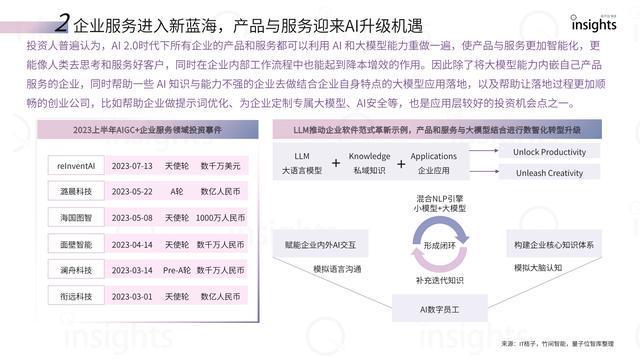 五个写作方法：机器人AI如何高效完成文案创作怎么做