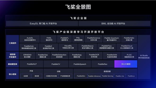 如何使用剪映AI配音功能：导入文案、调整音效及常见问题解答全攻略