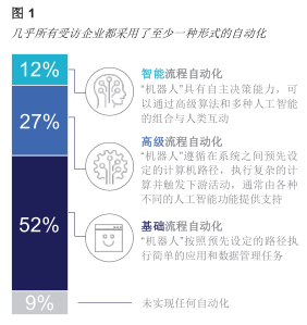 一站式智能写作平台：自动生成文章、报告、文案，全方位满足写作需求