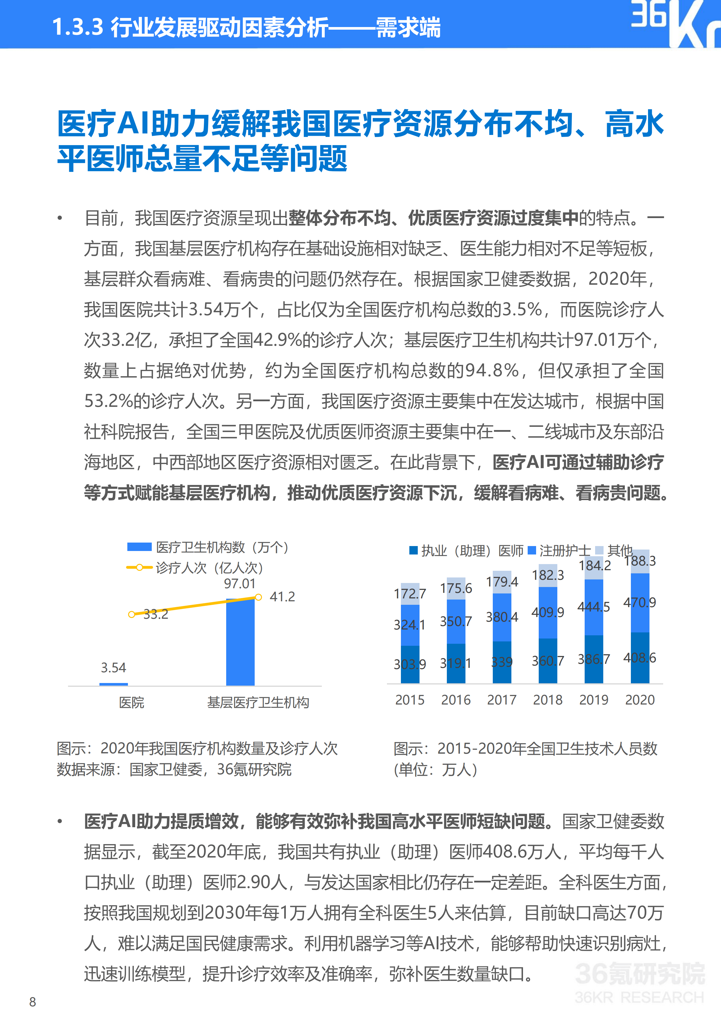 ai语音交互行业研究报告怎么写：全面指南与撰写要点解析