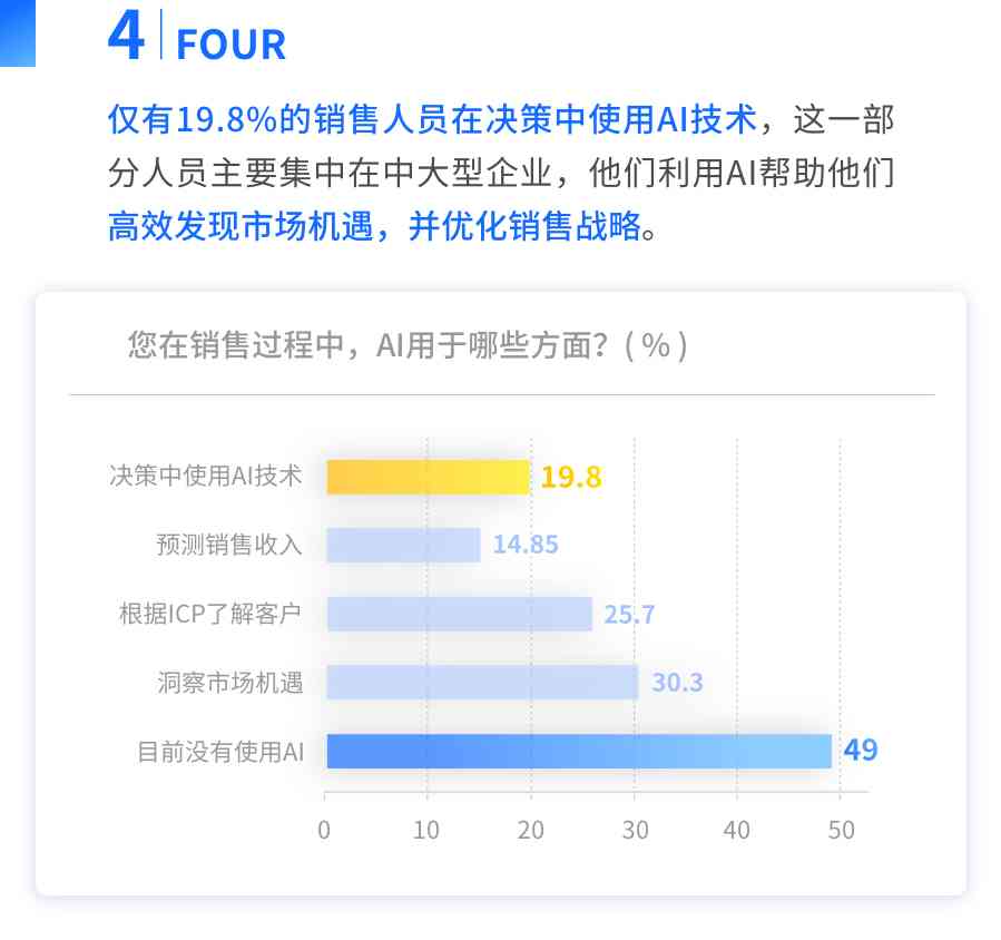 深度洞察：AI语音交互行业全景分析及用户需求满足策略研究报告