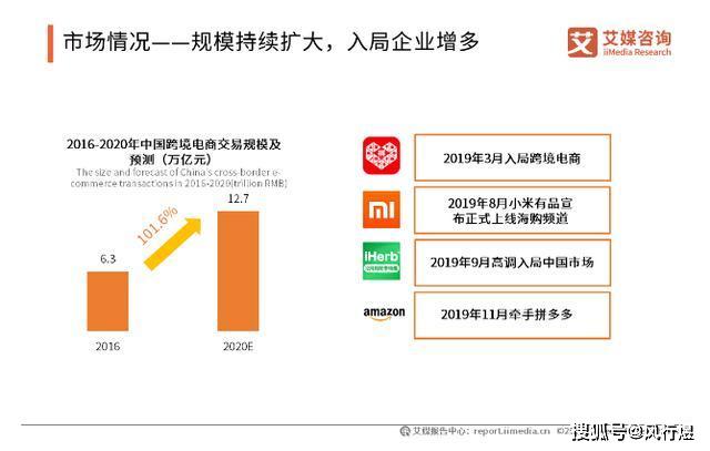 深度洞察：AI语音交互行业全景分析及用户需求满足策略研究报告