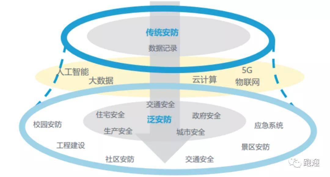 深度洞察：AI语音交互行业全景分析及用户需求满足策略研究报告