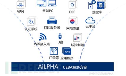 易撰检测工具使用指南：全面解析如何高效验证文章原创性及避免抄袭问题