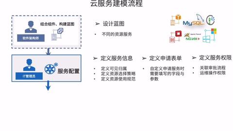 如何编写AI脚本：全面分享视频教程与实用方法