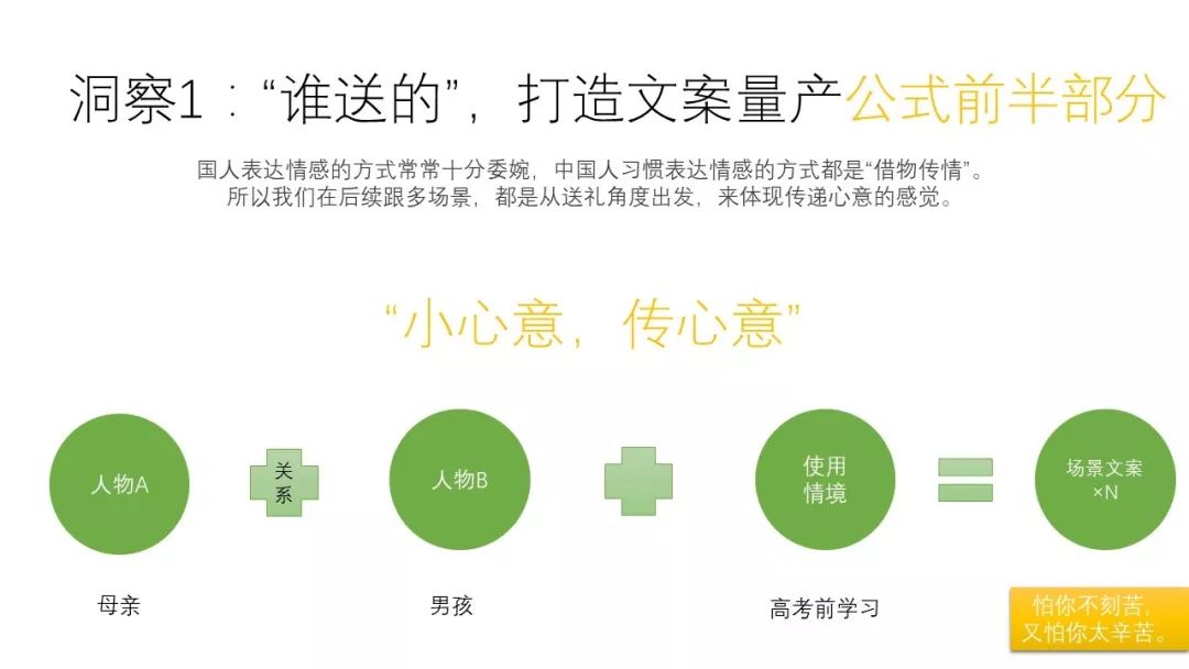 AI能写茶传文案吗：智能技术打造全新茶叶营销策略与创意文案撰写