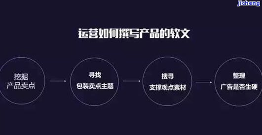 AI能写茶传文案吗：智能技术打造全新茶叶营销策略与创意文案撰写