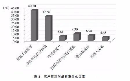 免费调研报告生成工具：一键智能写作网站推荐与论文报告高效生成