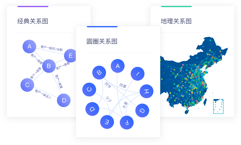 智能调研报告生成工具：一键解决报告撰写、数据分析与可视化展示全流程问题