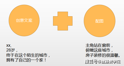 全面掌握爱生文案攻略：解决所有相关创作难题与灵感源泉