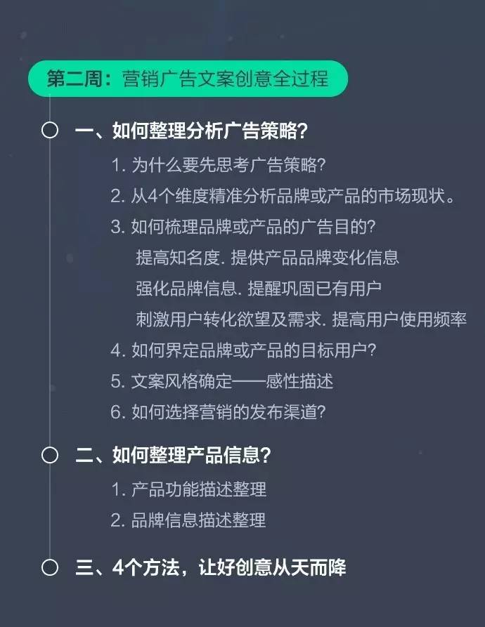 全面掌握爱生文案攻略：解决所有相关创作难题与灵感源泉