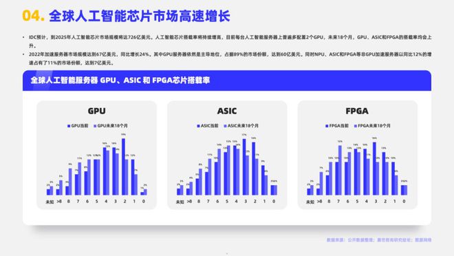 《绿色能源AI前景分析报告：行业发展趋势与总结》