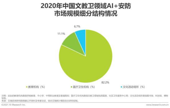 《绿色能源AI前景分析报告：行业发展趋势与总结》