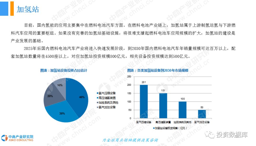 《绿色能源AI前景分析报告：行业发展趋势与总结》