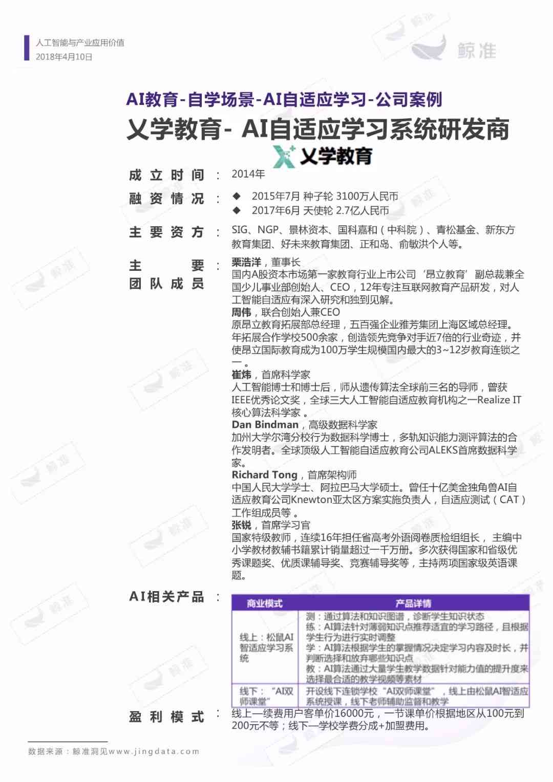 智能AI报告制作模板：专业报告书撰写工具与参考范本