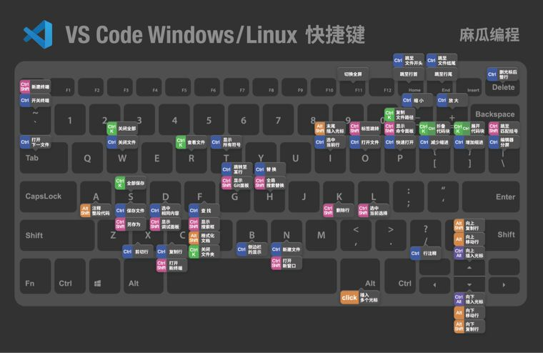 AI插件汉化完整指南：从安装到多平台应用全解析