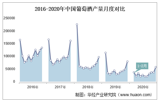 ai艺术报告行业前景：综合分析与未来展望