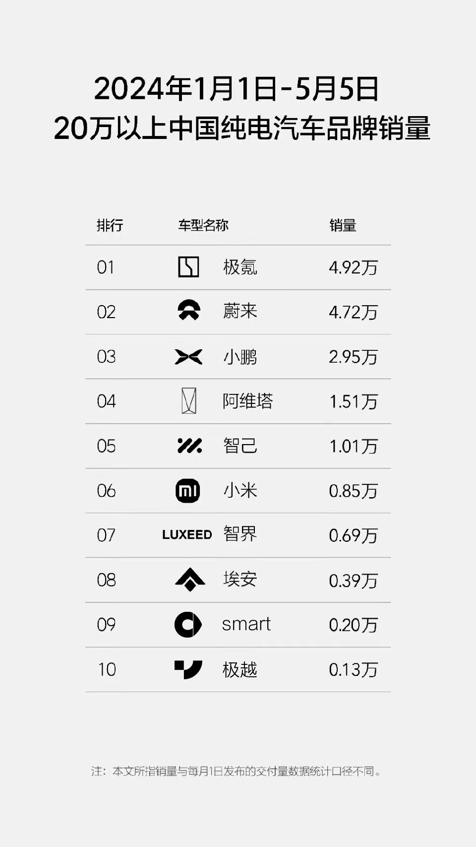 极氪全新发布：探索前沿科技，全面解读产品特性与行业影响