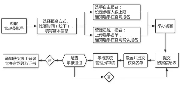 AI绘画技术解析：从创作流程到作品欣全方位指南