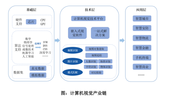 人工智能设计全攻略：涵原理、应用、优势与未来趋势解析