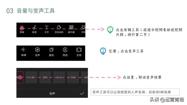 剪映AI脚本生成器使用指南：从入门到精通，解决所有相关问题与技巧汇总