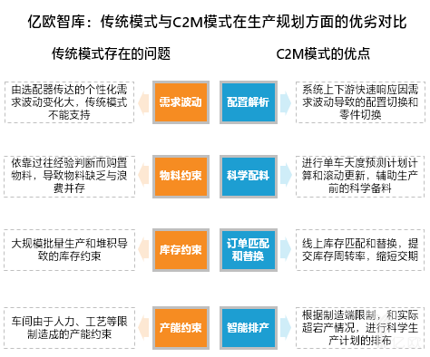 飞马办公软件：全方位高效办公解决方案，满足企业及个人需求