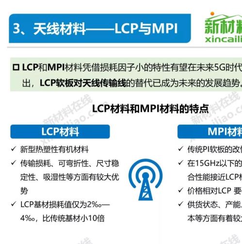 医学ai智能写作平台 - 官网及网址，医学智能云平台