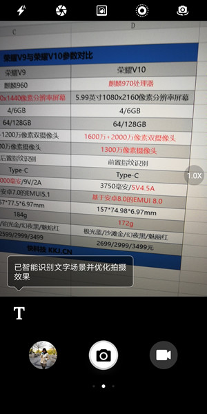 全面盘点：2023年度智能AI文案修改与优化软件推荐