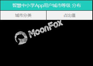 全面盘点：2023年度智能AI文案修改与优化软件推荐