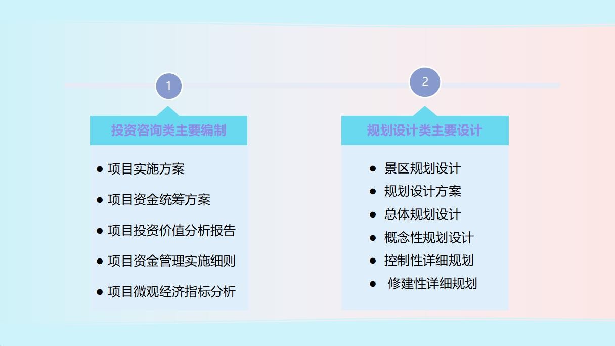 AI面试报告撰写指南：全面解析制作步骤、技巧与常见问题解答