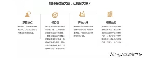 全面攻略：抖音文案创作与视频制作技巧详解，涵热门话题与实用案例