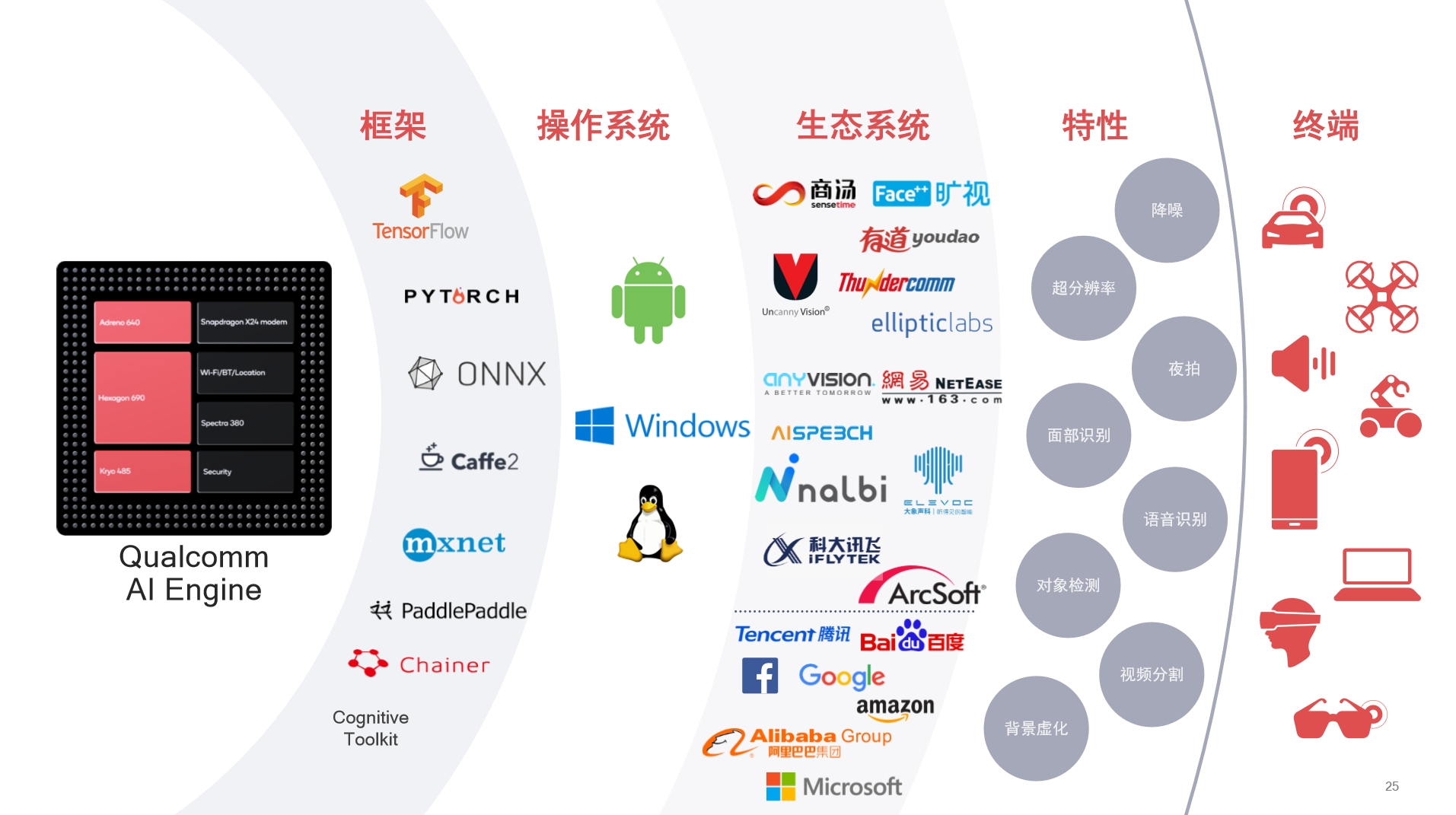 全面盘点：苹果电脑上的AI脚本与智能自动化软件推荐