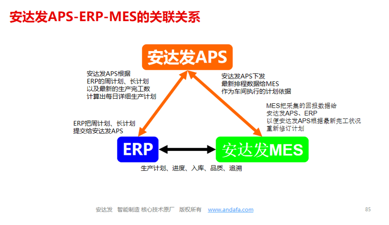 服装行业ie：IP打造与ISO标准下的IDIC模型分析