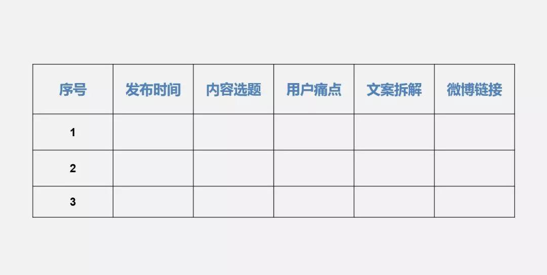 高效提取文案并一键生成表格的专业软件工具