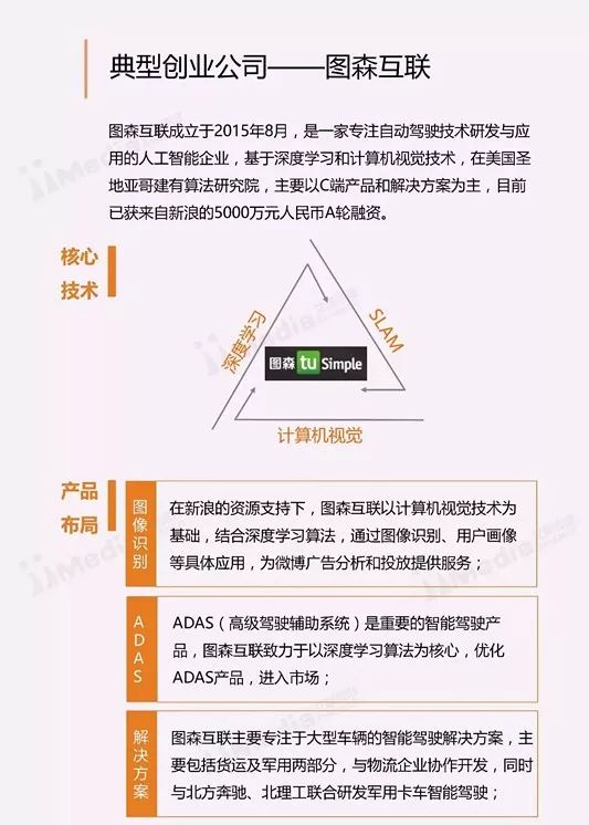 人工智能辅助编写行业研究报告：文库指南教你该怎么写报告