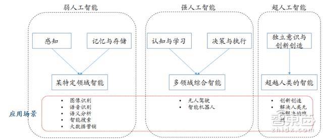 AI智能写作公司深度解析：全面揭示其技术实力、应用场景与市场前景