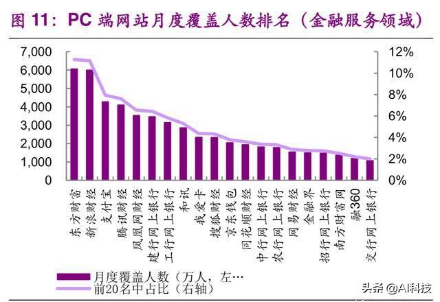 金融报告分析AI：从实务到写作，全面解读金融报告分析要点