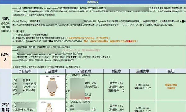 快手直播脚本的四大要素：撰写与策划构成、直播间文案、话术脚本详解