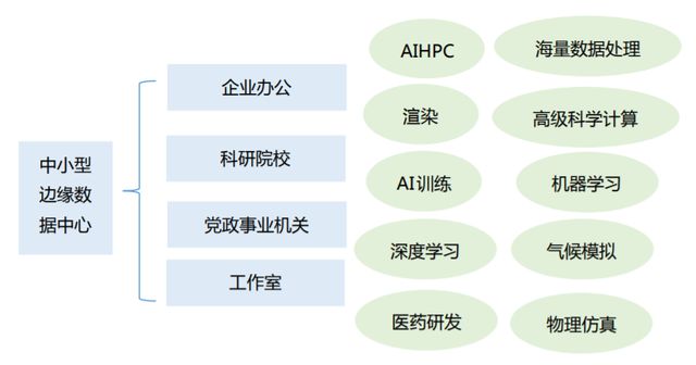 AI创作中心：一站式智能内容生成与优化平台，全面满足创作需求