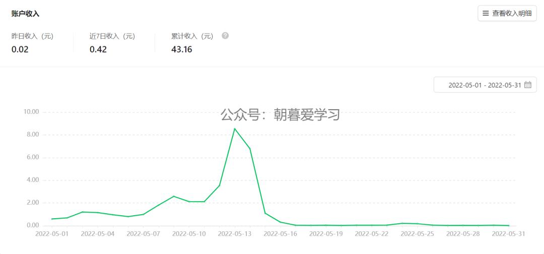 免费写作推荐：精选微信公众号，助你提升写作技能