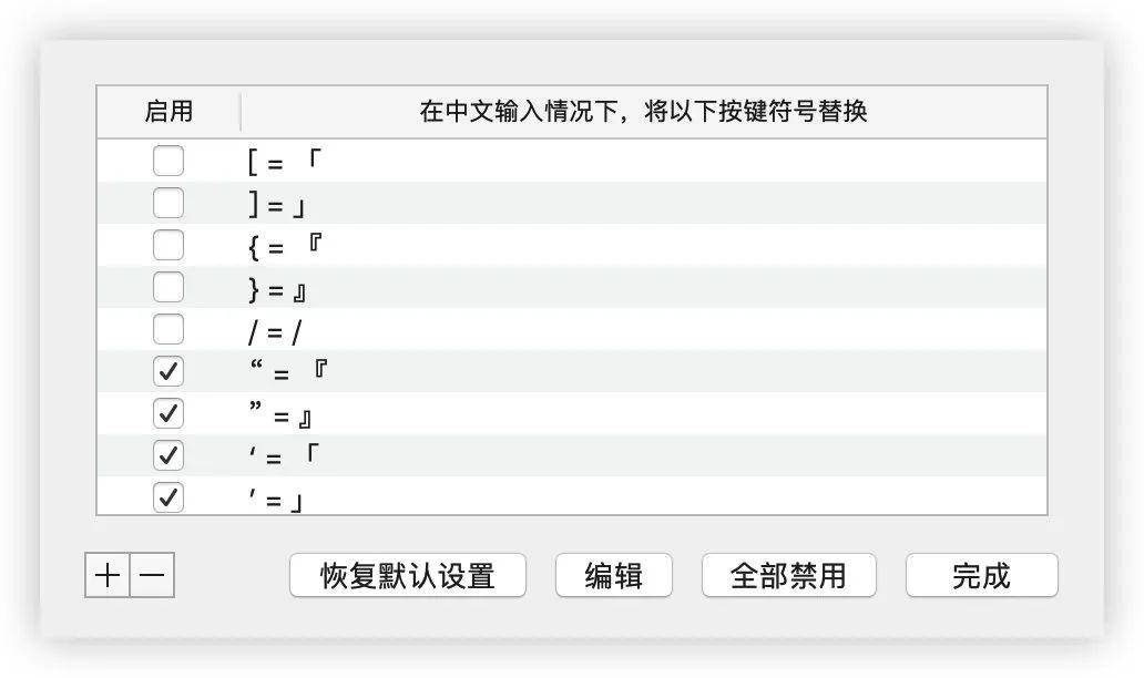 免费写作推荐：精选微信公众号，助你提升写作技能