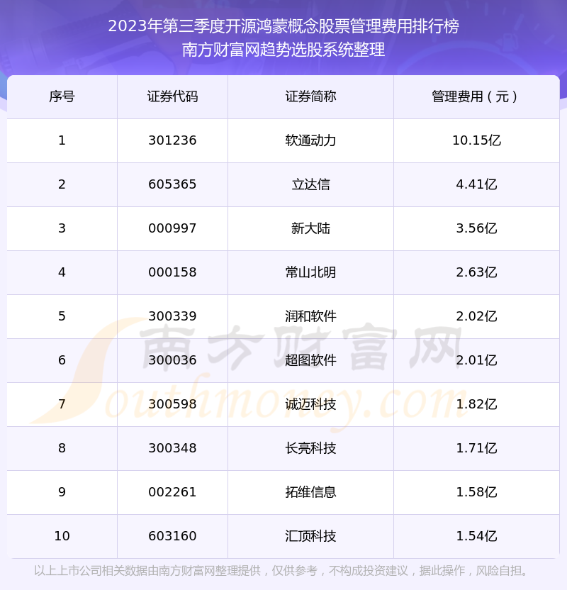 写文案软件：免费推荐榜，哪个好用一览，2023排行榜