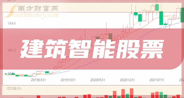 写文案软件：免费推荐榜，哪个好用一览，2023排行榜