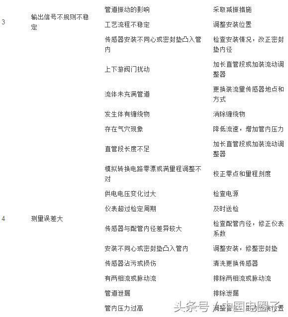 AI少女作弊码一览：全面解析使用方法与常见问题解答