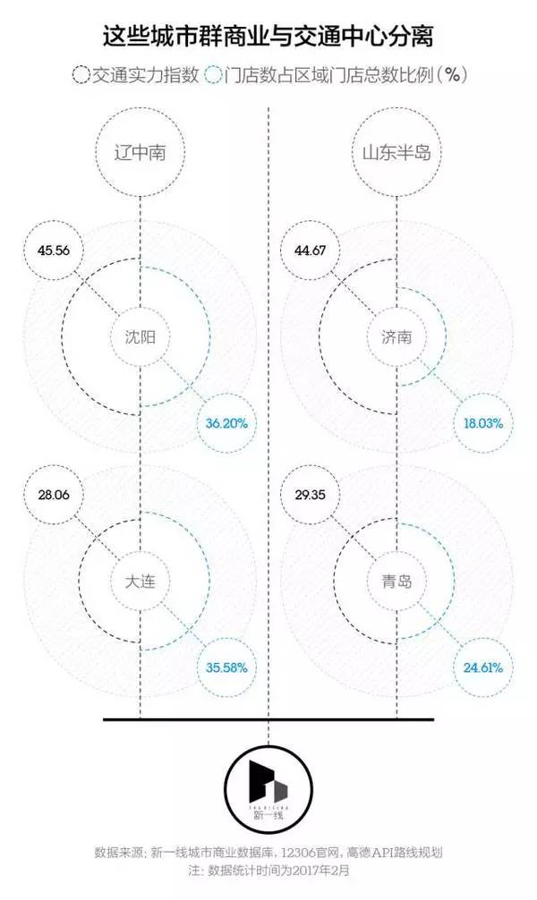 ai绘画创作与疗愈的区别：内涵、差异及相互联系解析