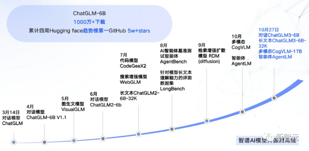 探索AI绘画技术的突破与应用：从创作流程到市场前景全方位解析