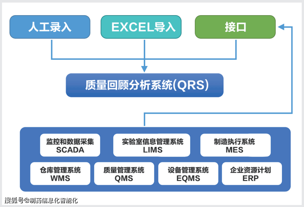 怎么解决AI生成报告时出现的问题原因及崩溃情况分析报告