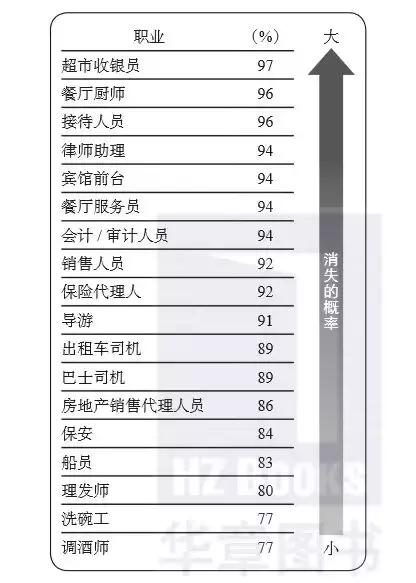 ai总会生成崩溃报告